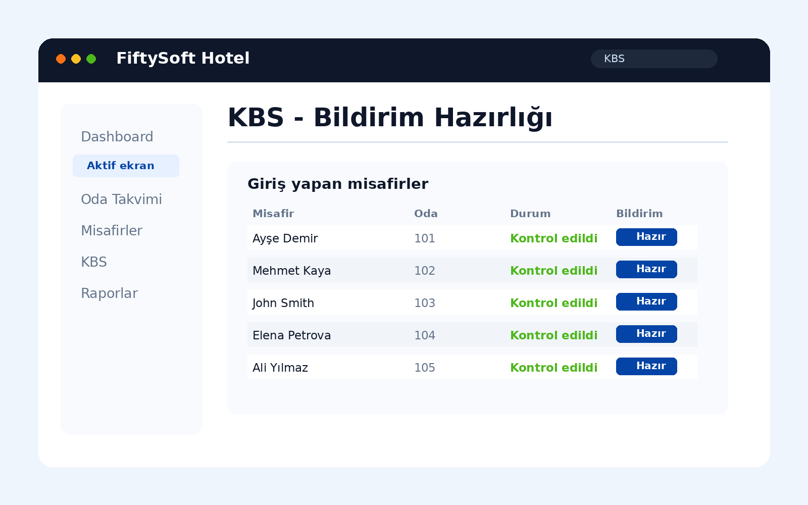 KBS bildirim hazırlığı